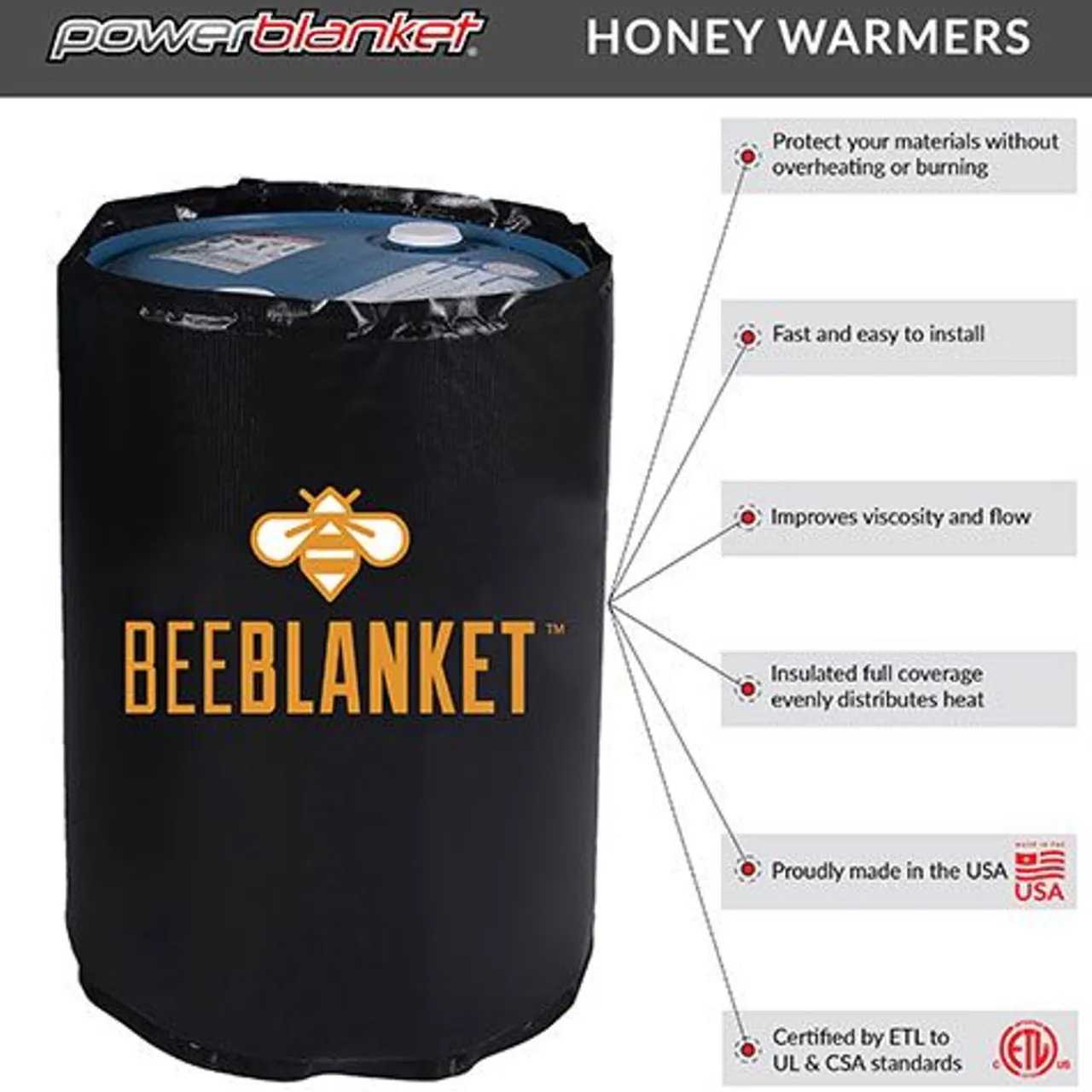 Fashion Jar Store Honey Heating Blanket for 55 Gallon Drums